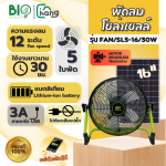 Bio Energy พัดลมโซล่าเซลล์ Solar Fan มอเตอร์ BLDC 16"