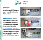 Mr.PUMP ปั๊มบาดาลโซลาร์เซลล์ AC/DC AUTO 2200W - Image 3